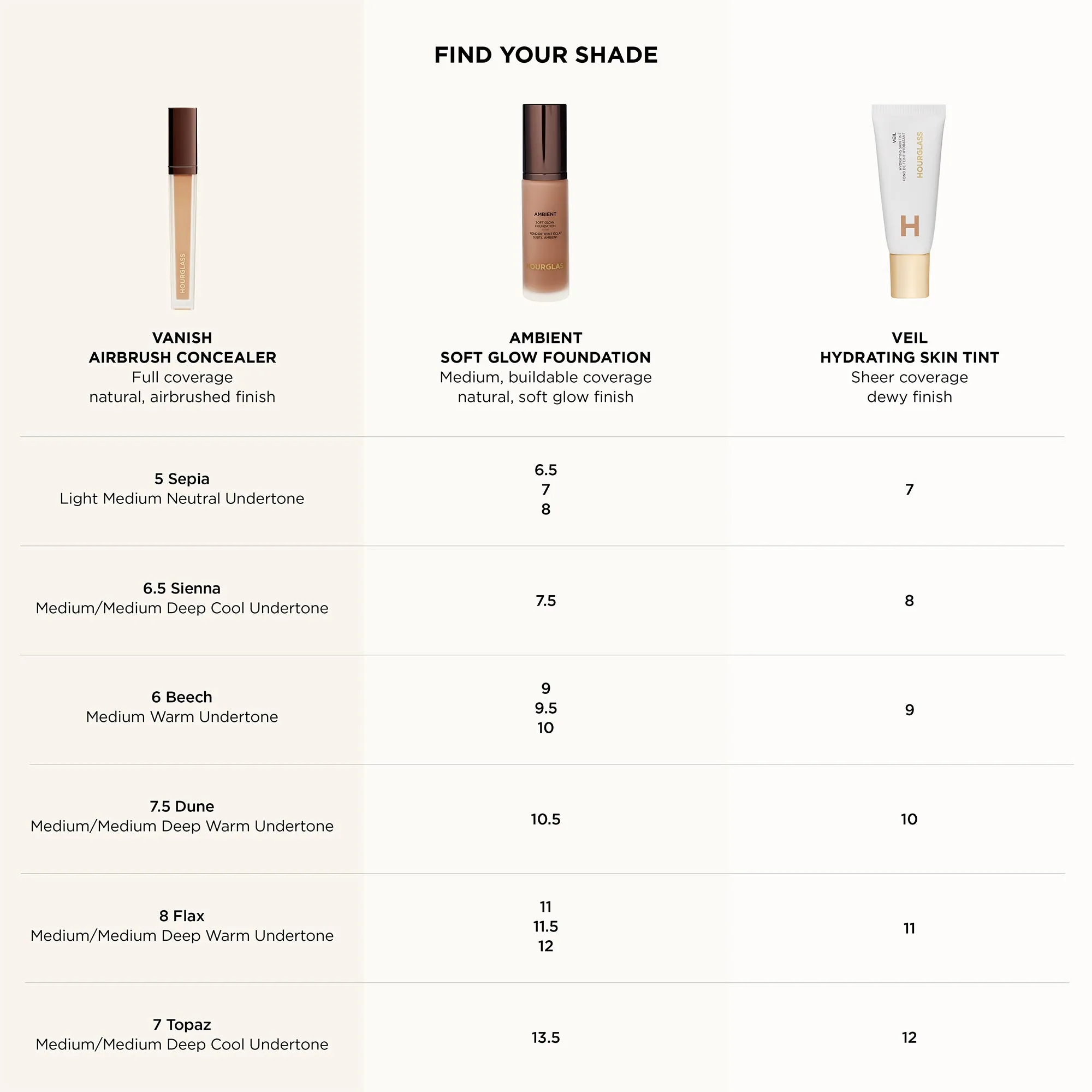 Vanish Airbrush Concealer